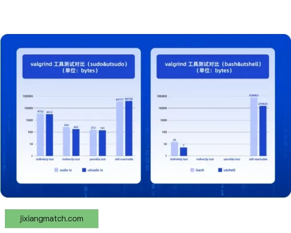 吉祥坊是否值得选择 用户体验与平台优势全面解析