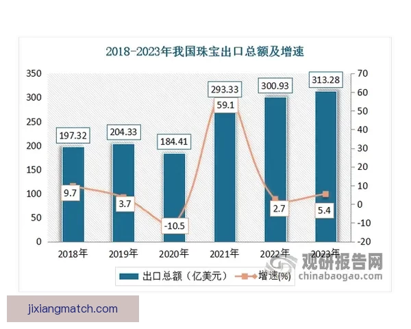 2026世界杯全新48强阵容盘点及精彩看点解析