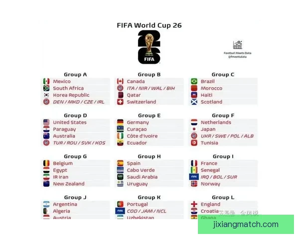 美加墨世界杯竞猜平台全面解析及最新投注指南分享