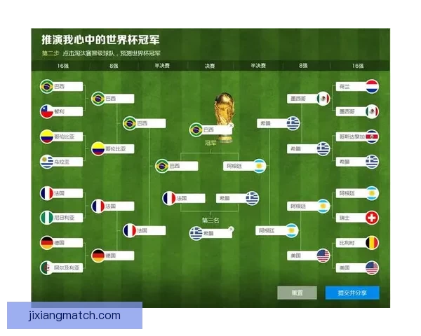 世界杯胜负预测指南 精准分析助您轻松竞猜赛事结果