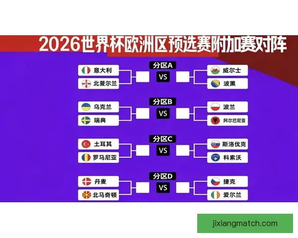 世界杯胜负预测深度解析与球队实力对比全面指南