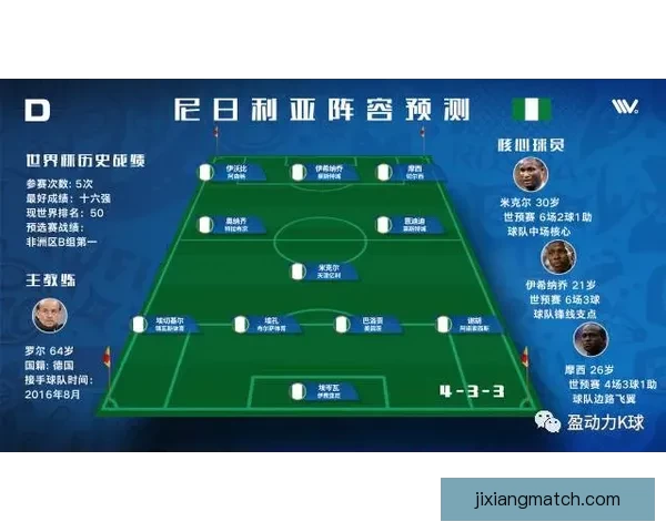 世界杯胜负预测深度解析与球队实力对比全面指南