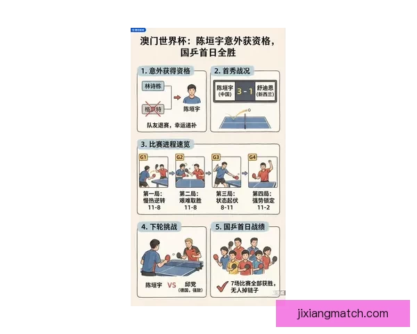 2026世界杯赛事前瞻与精准买球策略全解析