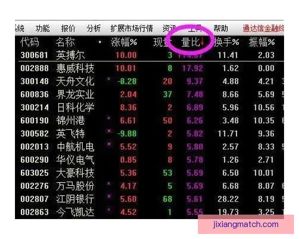 精准足球竞猜预测技巧分析 打造你的赢家策略和胜率提升方法
