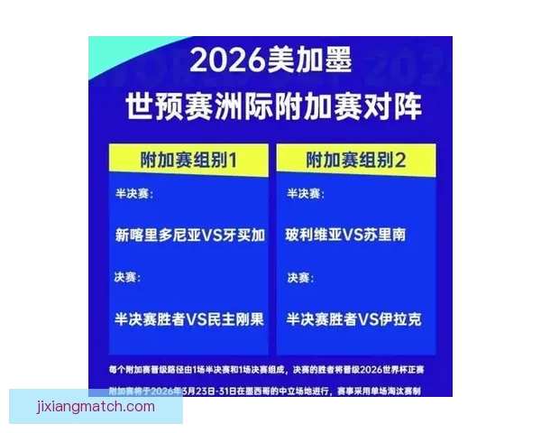 2026年世界杯小组赛完整赛程公布 各大强队首战对阵一览