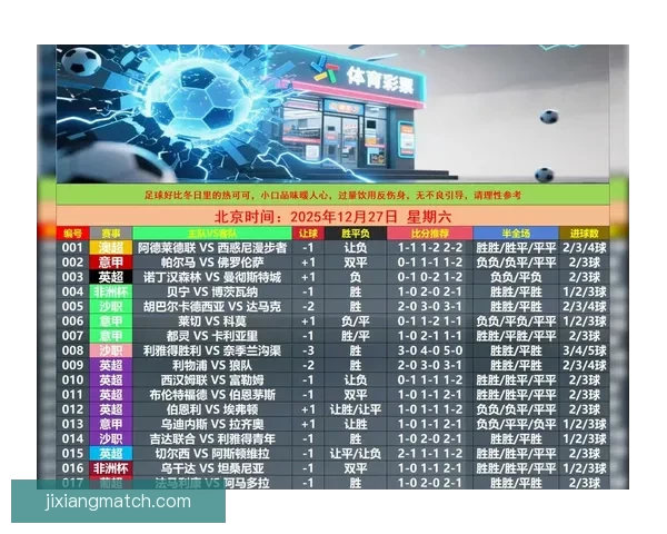 世界杯赛事胜负赔率深度解析与热门竞猜策略指南